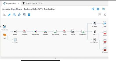 Teton Media Sample Cloud Workflow Teton Media Sample Cloud Workflow